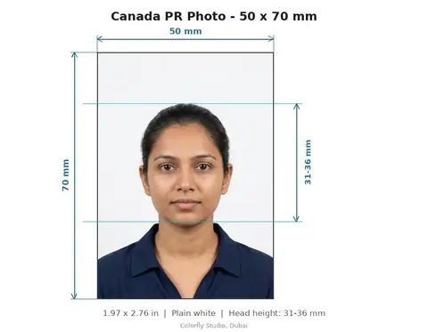 Canada PR Photo size guide with dimensions - sample visa photo taken in Dubai - Colorfly Studio